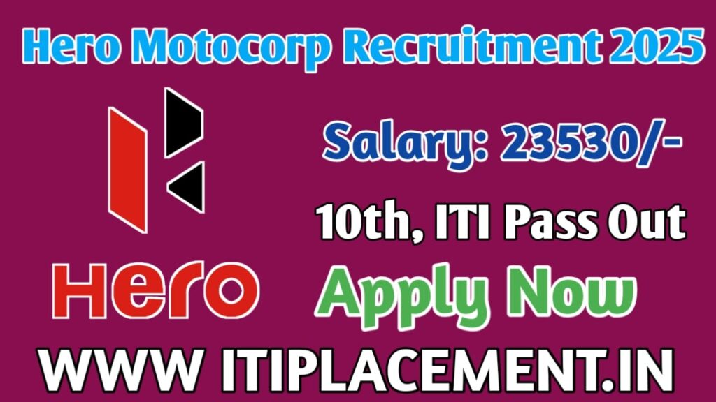Hero MotoCorp Recruitment 2025
