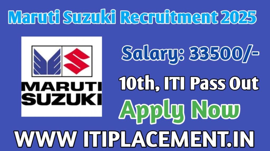 Maruti Suzuki CW Recruitment 2025